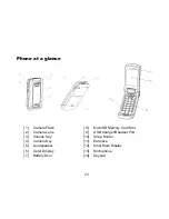 Preview for 23 page of Zte txtster CDMA 1X EVDO User Manual