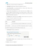 Preview for 24 page of Zte Unite III User Manual