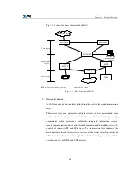 Preview for 19 page of Zte Unitrans ZXMP M600 Technical Instructions