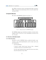 Preview for 22 page of Zte Unitrans ZXMP M600 Technical Instructions