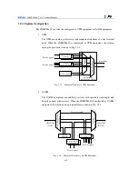 Preview for 24 page of Zte Unitrans ZXMP M600 Technical Instructions