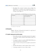 Preview for 38 page of Zte Unitrans ZXMP M600 Technical Instructions