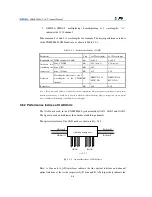 Preview for 40 page of Zte Unitrans ZXMP M600 Technical Instructions