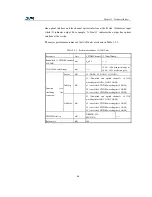 Preview for 41 page of Zte Unitrans ZXMP M600 Technical Instructions