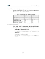 Preview for 45 page of Zte Unitrans ZXMP M600 Technical Instructions