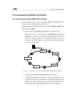 Preview for 49 page of Zte Unitrans ZXMP M600 Technical Instructions