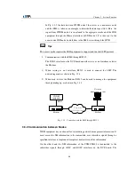 Preview for 51 page of Zte Unitrans ZXMP M600 Technical Instructions