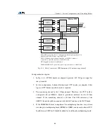 Preview for 57 page of Zte Unitrans ZXMP M600 Technical Instructions