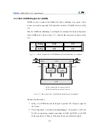 Preview for 58 page of Zte Unitrans ZXMP M600 Technical Instructions