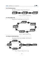 Preview for 60 page of Zte Unitrans ZXMP M600 Technical Instructions