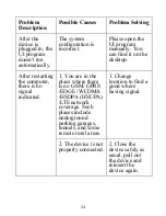 Preview for 24 page of Zte USB Modem User Manual