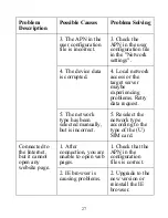 Preview for 27 page of Zte USB Modem User Manual