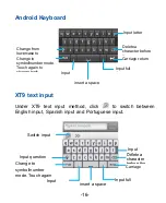 Предварительный просмотр 17 страницы Zte V6500 User Manual