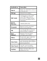 Preview for 27 page of Zte V768 User Manual And Safety Information