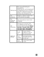 Preview for 35 page of Zte V768 User Manual And Safety Information