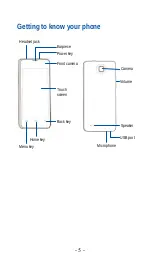 Preview for 6 page of Zte V779M User Manual