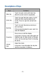 Preview for 7 page of Zte V779M User Manual