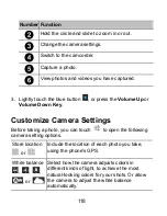 Preview for 118 page of Zte V790 User Manual