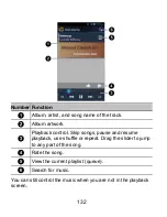 Preview for 132 page of Zte V790 User Manual