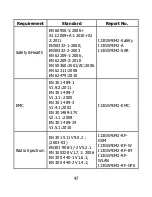 Preview for 47 page of Zte V795 User Manual