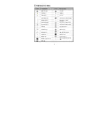 Preview for 5 page of Zte V800 User Manual