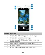 Предварительный просмотр 109 страницы Zte Visible R2 User Manual