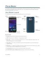 Preview for 18 page of Zte Vital User Manual