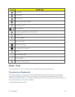 Preview for 30 page of Zte Vital User Manual