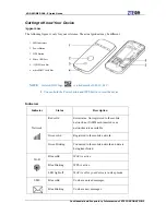 Preview for 3 page of Zte Vodafone R209-Z Quick Manual