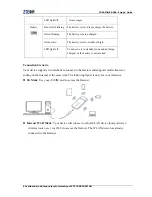 Preview for 4 page of Zte Vodafone R209-Z Quick Manual