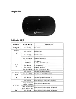 Preview for 9 page of Zte WiFi MF20 User Manual