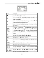 Preview for 28 page of Zte WP560 User Manual