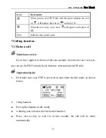 Preview for 29 page of Zte WP560 User Manual