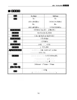 Preview for 131 page of Zte WP560 User Manual