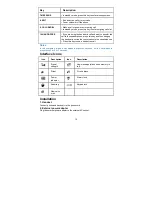 Preview for 16 page of Zte WP658 User Manual