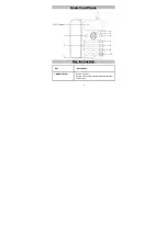 Preview for 2 page of Zte WP659 User Manual