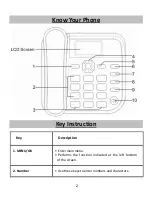 Preview for 2 page of Zte WP659+ User Manual