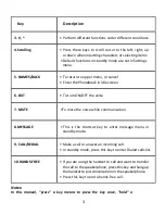 Preview for 3 page of Zte WP659+ User Manual