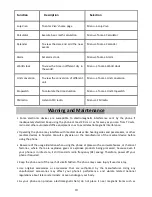 Preview for 10 page of Zte WP755 User Manual