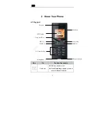 Preview for 19 page of Zte X176 User Manual