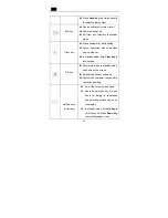 Preview for 20 page of Zte X176 User Manual