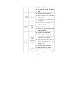 Preview for 18 page of Zte X195 User Manual