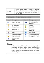 Предварительный просмотр 15 страницы Zte X767 User Manual