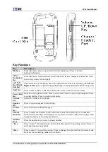 Preview for 10 page of Zte Z223 User Manual