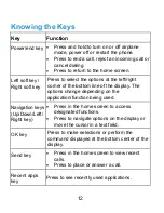 Preview for 12 page of Zte Z2321A User Manual