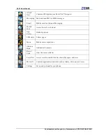 Предварительный просмотр 11 страницы Zte Z431 User Manual