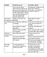 Preview for 153 page of Zte Z557BL User Manual