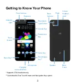 Preview for 3 page of Zte Z559DL Phone And Feature Manual