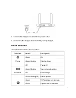 Предварительный просмотр 6 страницы Zte Z723EL User Manual