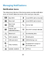 Preview for 32 page of Zte Z792 User Manual